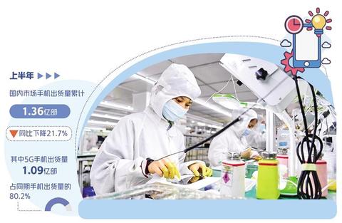 國產(chǎn)手機創(chuàng)新謀高端 技術(shù)開發(fā)的破局之路與未來展望